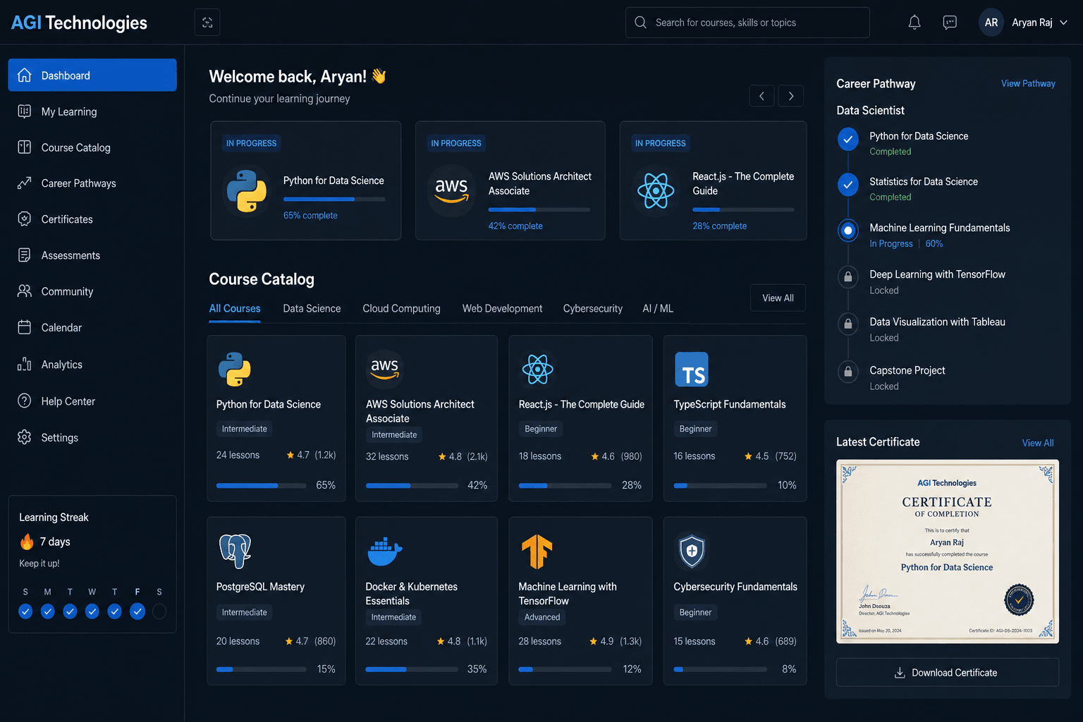 AGI Technologies product interface